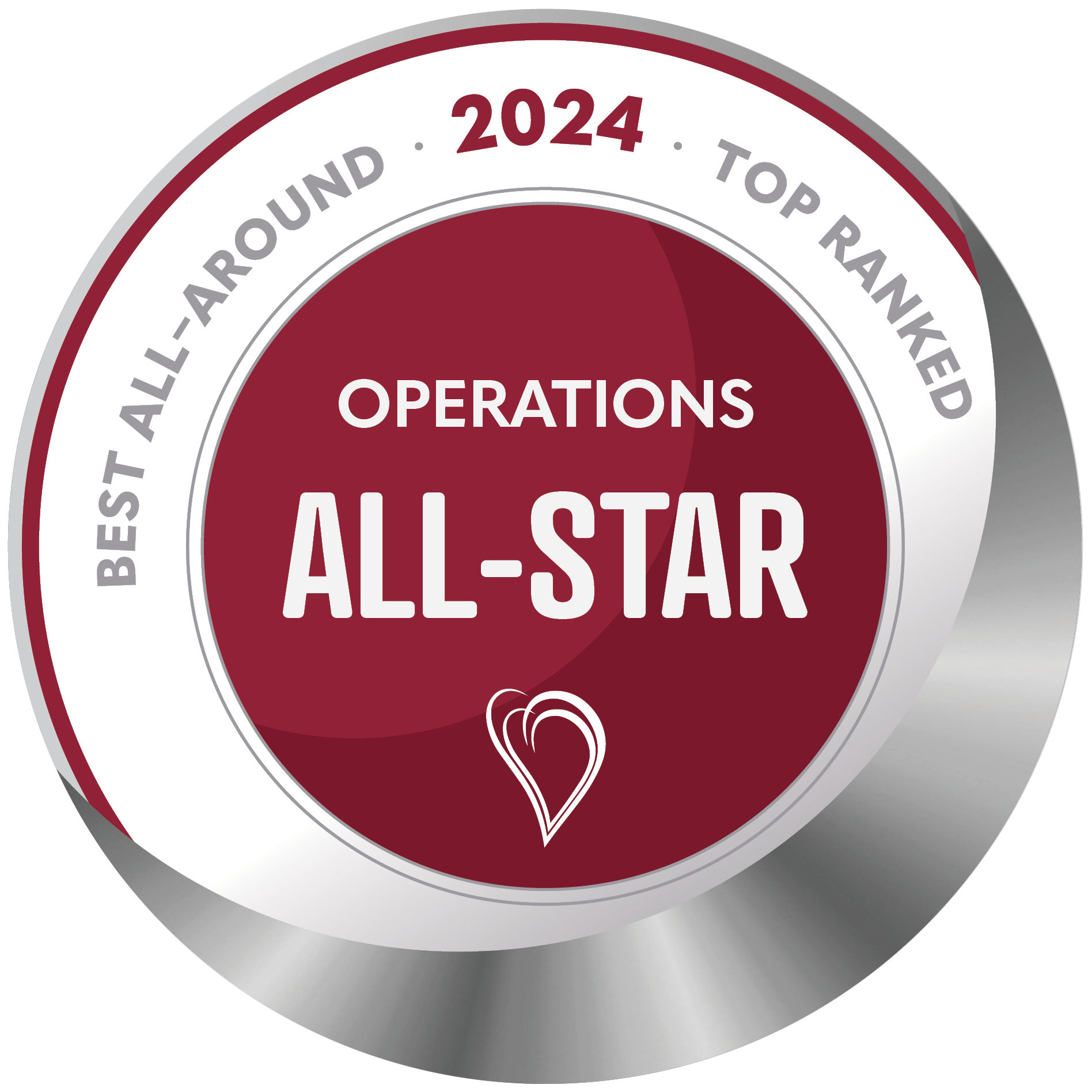2024-SYNERGY-HomeCare-ALL-STAR-Badge_FINAL-44.png