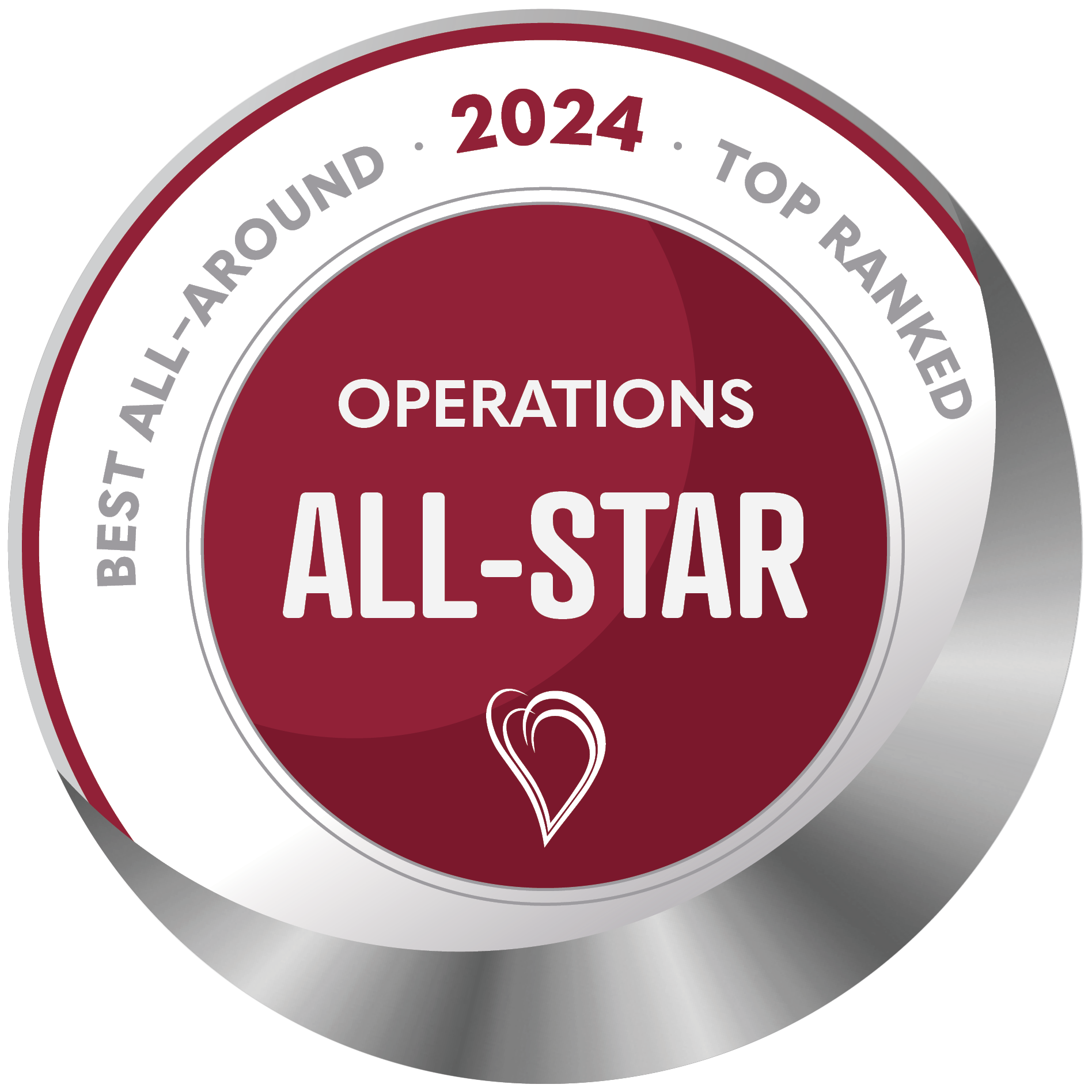 2024-SYNERGY-HomeCare-ALL-STAR-Badge_FINAL-7.png